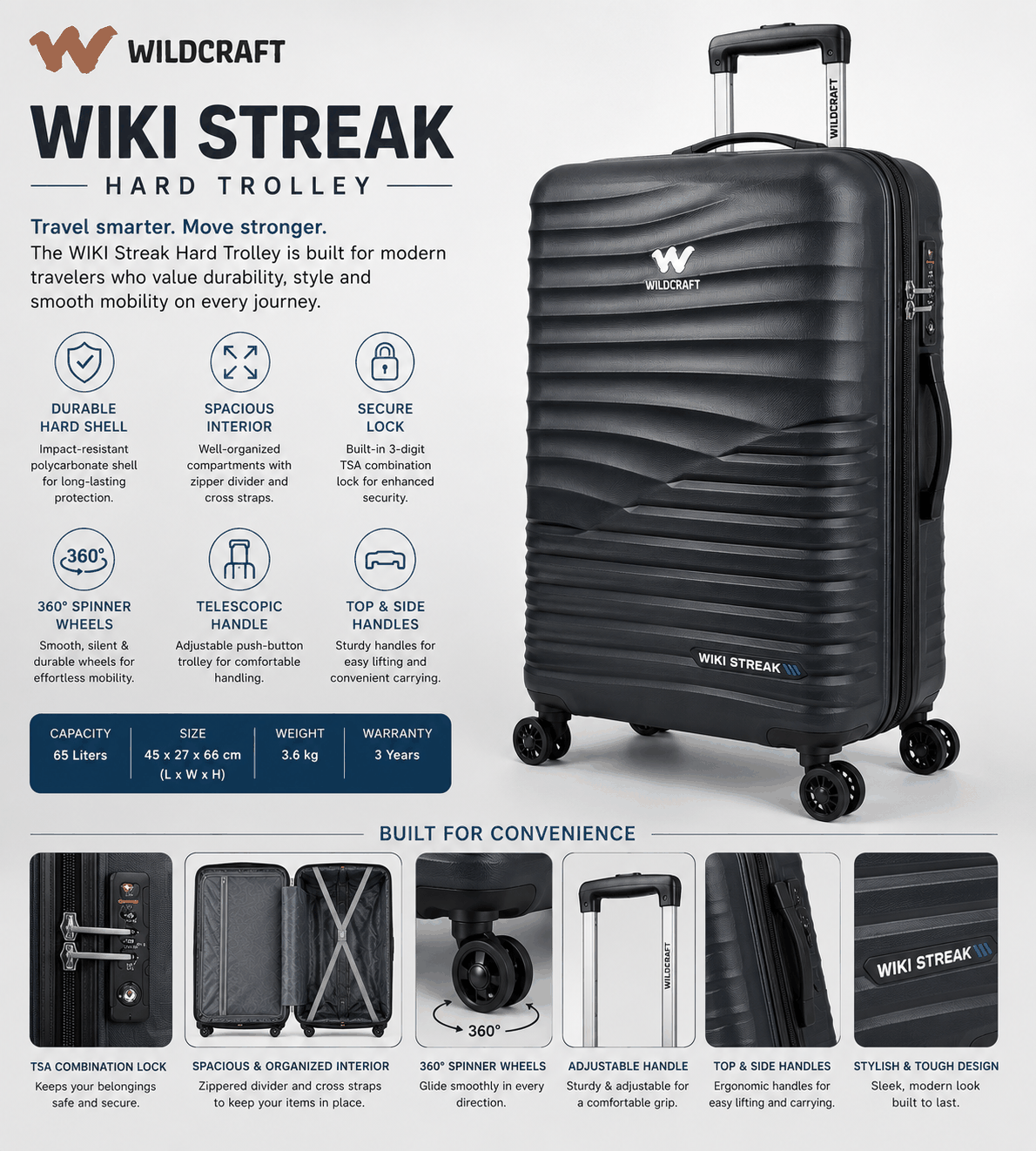 Wildcraft WIKI Streak Hard Trolley image 3
