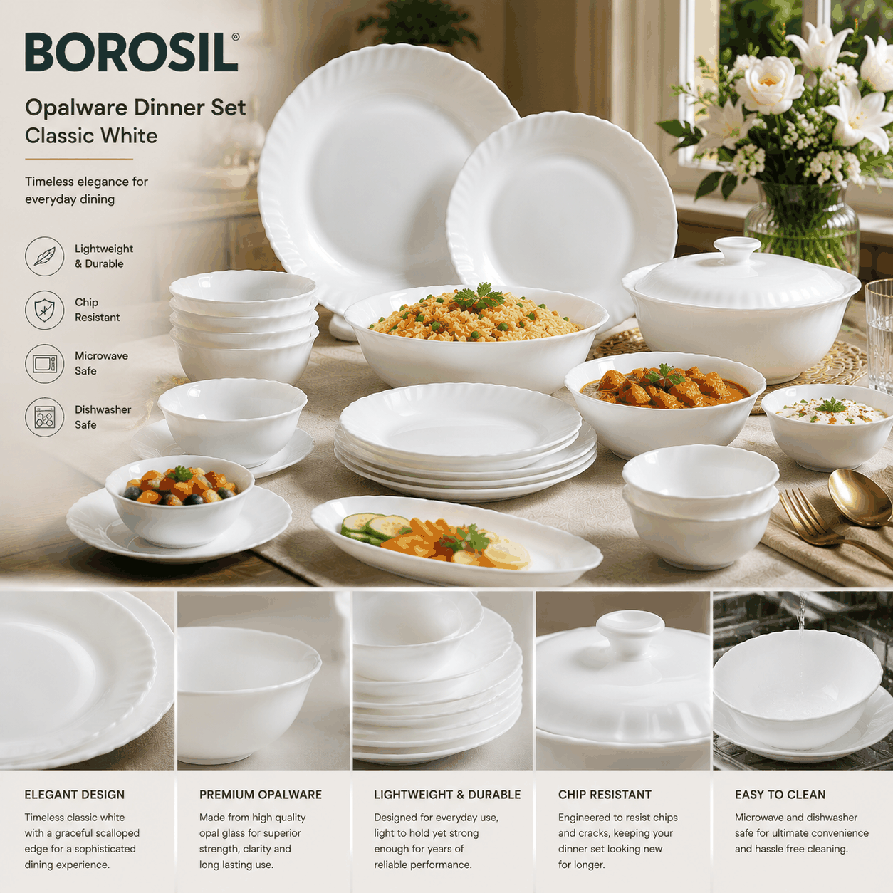 Borosil Opalware Dinner Set – Classic White