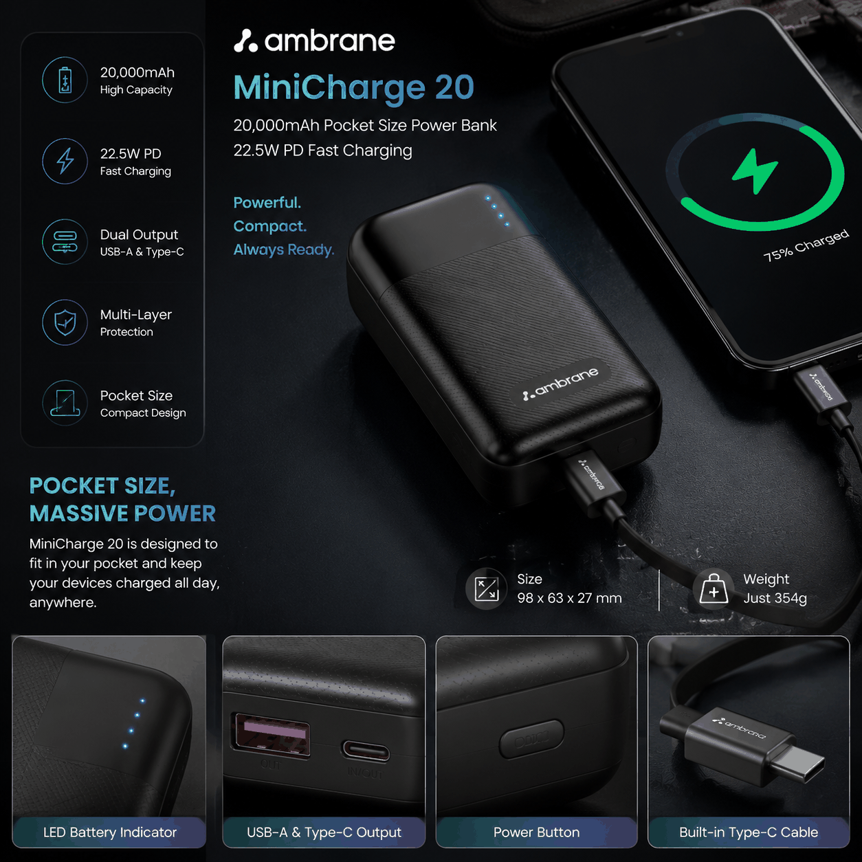Ambrane MiniCharge 20 20