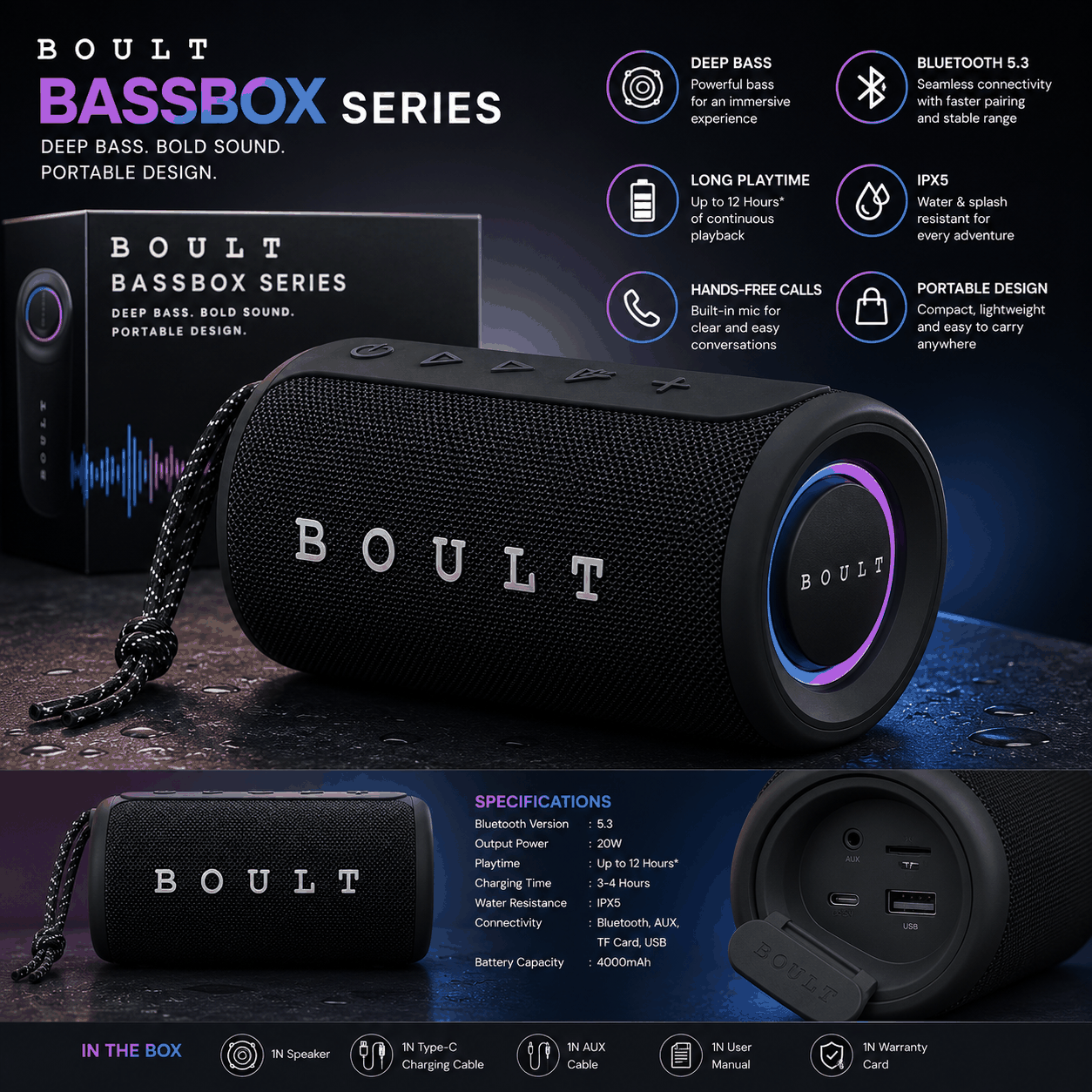 Boult Bassbox Series