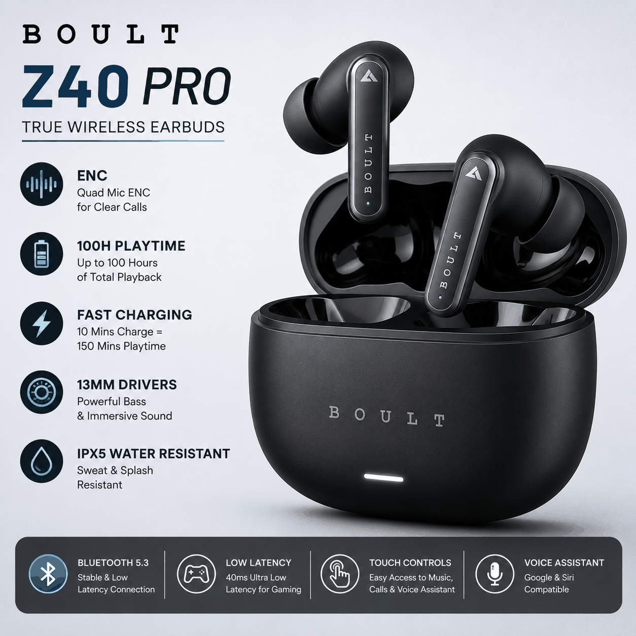 Boult Boult Z40 Pro