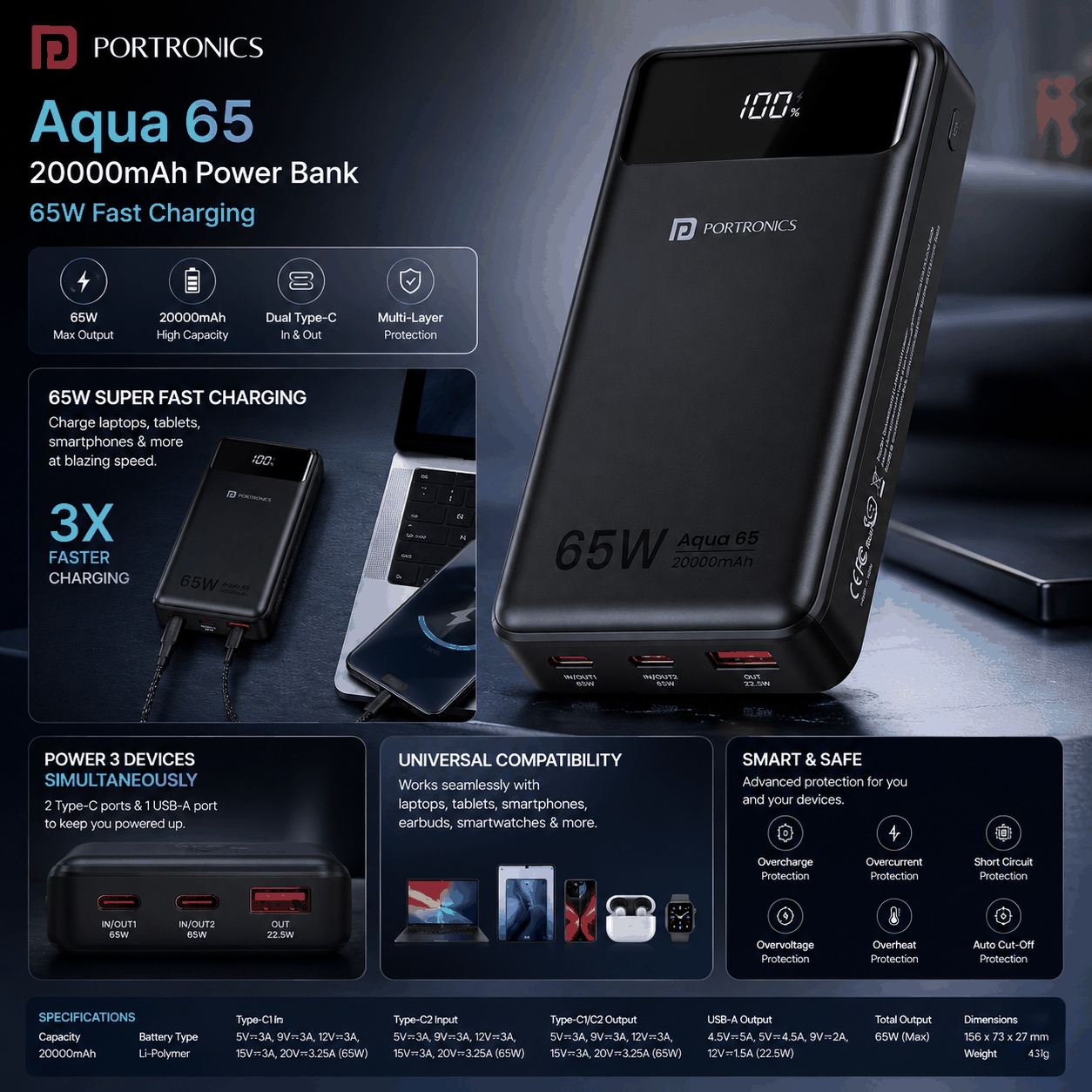 Portronics Aqua 65 20 image 3