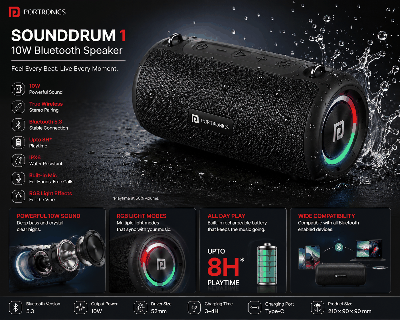Portronics Portronics Sounddrum 1 10 W Bluetooth Speaker (Black image 3