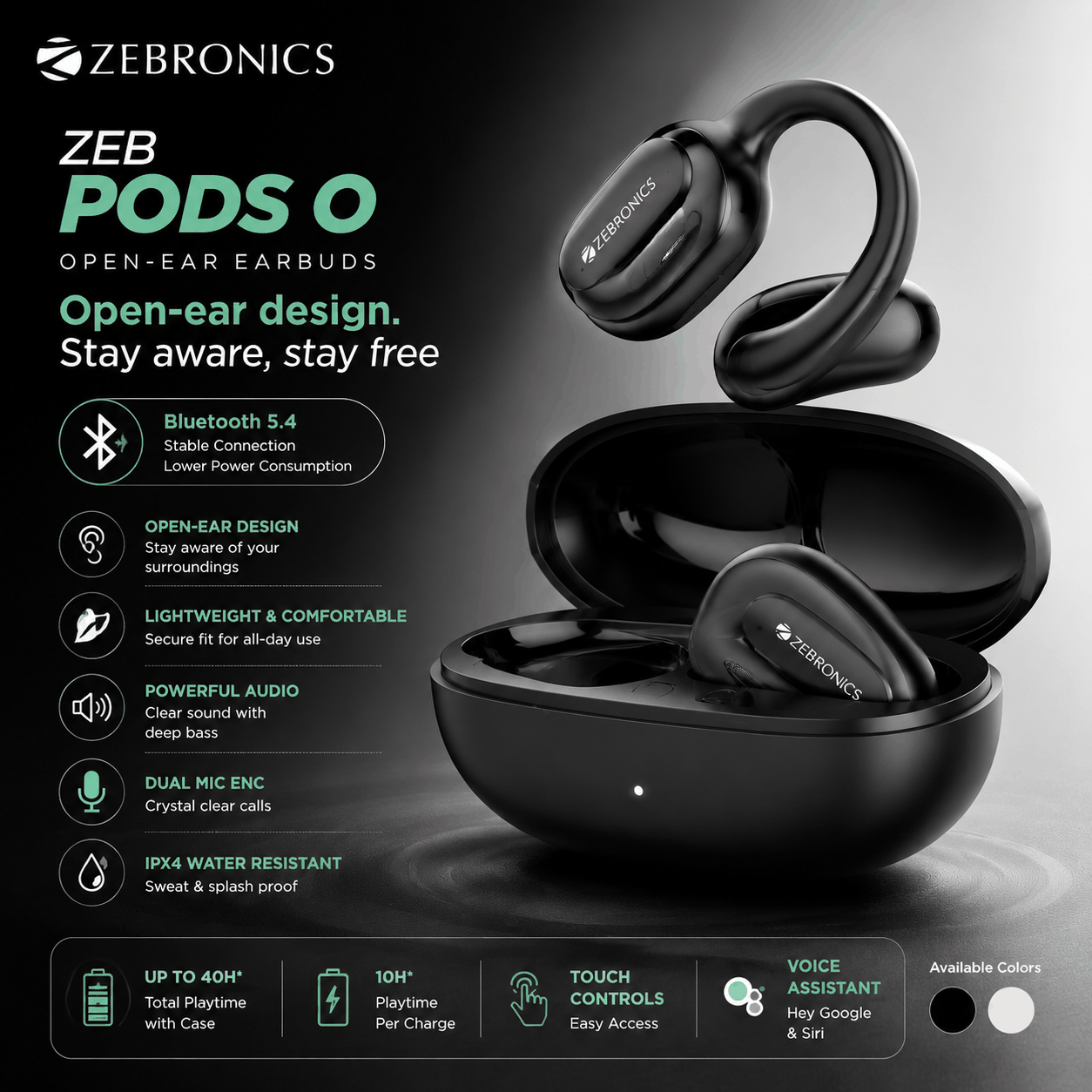 Zebronices Zeb Pods O image 4