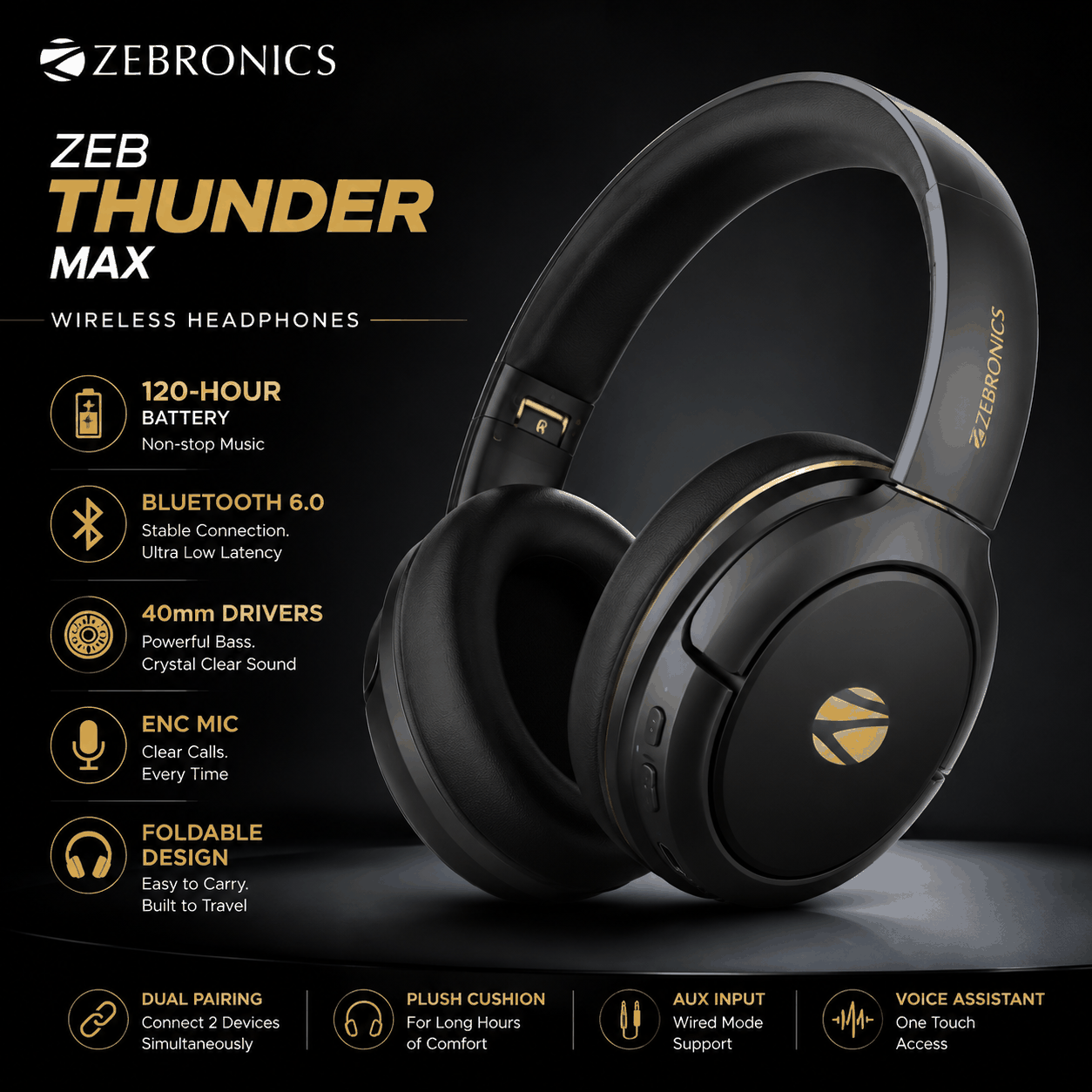 Zebronices Zeb Thunder Max